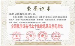 榮譽(yù)證書